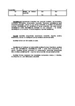 Konspekts 'Sonāte', 2.