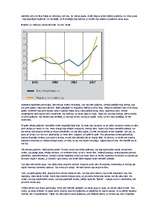 Referāts 'Kreditēšanas attīstība un tās ietekme uz nekustamā īpašuma tirgu', 7.
