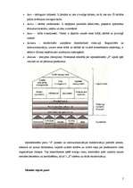 Referāts 'Kaizen – nelielu pastāvīgo pārmaiņu metode', 2.
