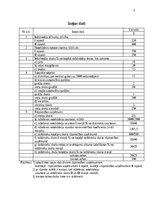 Prezentācija 'Notekūdens attīrīšana. Sadzīves notekūdeņu tīkls', 3.