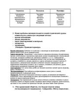 Konspekts 'Социoлогия', 4.