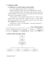 Biznesa plāns 'Biznesa plāns apbedīšanas birojam "Aizsaule"', 9.