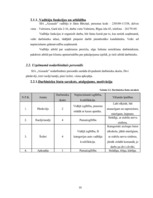 Biznesa plāns 'Biznesa plāns apbedīšanas birojam "Aizsaule"', 10.