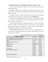 Biznesa plāns 'Biznesa plāns apbedīšanas birojam "Aizsaule"', 15.