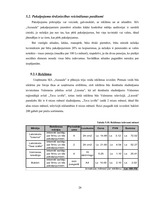 Biznesa plāns 'Biznesa plāns apbedīšanas birojam "Aizsaule"', 26.