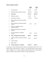 Biznesa plāns 'Biznesa plāns apbedīšanas birojam "Aizsaule"', 36.