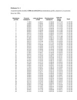 Biznesa plāns 'Biznesa plāns apbedīšanas birojam "Aizsaule"', 41.