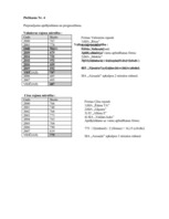 Biznesa plāns 'Biznesa plāns apbedīšanas birojam "Aizsaule"', 45.