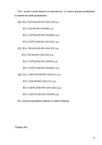 Referāts 'Разработка тура и расчет стоимости туристского продукта', 16.