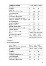 Referāts 'Разработка тура и расчет стоимости туристского продукта', 19.