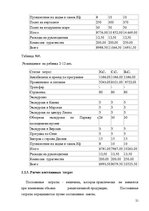 Referāts 'Разработка тура и расчет стоимости туристского продукта', 21.