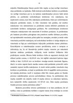 Referāts 'Fiziskās personas maksātnespējas process', 29.