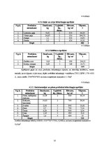 Referāts 'Kafejnīcas tehnoloģiskais projekts', 16.