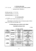 Referāts 'Kafejnīcas tehnoloģiskais projekts', 24.