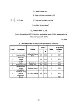 Referāts 'Kafejnīcas tehnoloģiskais projekts', 31.