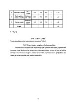 Referāts 'Kafejnīcas tehnoloģiskais projekts', 35.