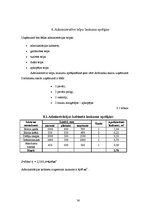 Referāts 'Kafejnīcas tehnoloģiskais projekts', 36.