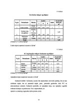 Referāts 'Kafejnīcas tehnoloģiskais projekts', 38.
