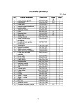 Referāts 'Kafejnīcas tehnoloģiskais projekts', 41.