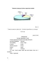 Referāts 'Sods krimināltiesībās', 34.
