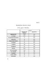 Referāts 'Sods krimināltiesībās', 43.