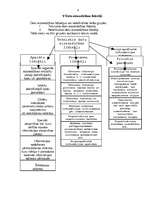 Referāts 'Datornoziegumi un to vieta Latvijas Krimināllikumā', 8.
