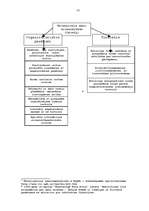 Referāts 'Datornoziegumi un to vieta Latvijas Krimināllikumā', 10.