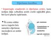 Prezentācija 'Cilvēka elpošanas orgānu sistēmas uzbūve un funkcijas', 7.