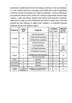 Prakses atskaite 'Ražošanas prakse "Uzņēmuma vadīšana"', 13.