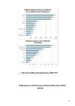 Konspekts 'Politiskās partijas Latvijā', 10.