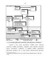 Referāts 'Latvijas teritorijas plānošanas sistēma', 20.