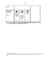 Referāts 'Latvijas teritorijas plānošanas sistēma', 23.