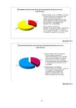 Referāts 'Психология успеха', 25.