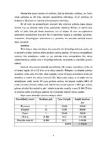 Biznesa plāns 'Grāmatu ierakstu pārdošana, daļēja ziedošana neredzīgiem cilvēkiem', 4.