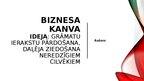 Biznesa plāns 'Grāmatu ierakstu pārdošana, daļēja ziedošana neredzīgiem cilvēkiem', 6.