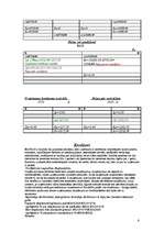 Konspekts 'Finanšu grāmatvedība', 6.