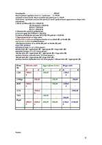 Konspekts 'Finanšu grāmatvedība', 25.