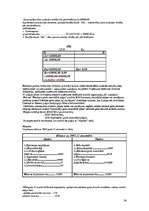 Konspekts 'Finanšu grāmatvedība', 34.