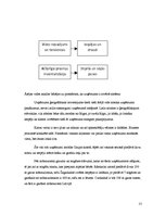 Referāts 'Uzņēmuma SIA "Rāmkalni Serviss" konkurentu izvērtējums', 20.