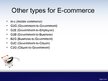 Prezentācija 'E-commerce', 10.