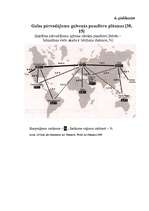Diplomdarbs 'Liepājas lidostas attīstības perspektīvu tehniski – ekonomiskais novērtējums', 7.