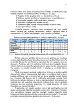 Diplomdarbs 'Liepājas lidostas attīstības perspektīvu tehniski – ekonomiskais novērtējums', 28.