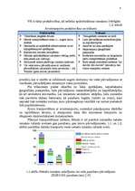 Diplomdarbs 'Liepājas lidostas attīstības perspektīvu tehniski – ekonomiskais novērtējums', 29.