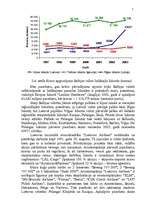 Diplomdarbs 'Liepājas lidostas attīstības perspektīvu tehniski – ekonomiskais novērtējums', 74.