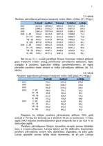 Diplomdarbs 'Liepājas lidostas attīstības perspektīvu tehniski – ekonomiskais novērtējums', 77.