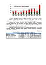 Diplomdarbs 'Liepājas lidostas attīstības perspektīvu tehniski – ekonomiskais novērtējums', 95.