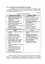 Diplomdarbs 'Liepājas lidostas attīstības perspektīvu tehniski – ekonomiskais novērtējums', 101.