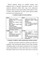 Referāts 'Stratēģiskā mārketinga vadīšana', 6.