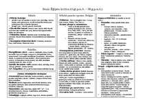 Konspekts 'Pasaules kultūra', 2.