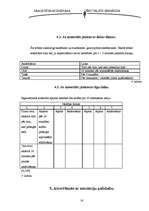 Referāts 'Atmiņas izkopšana', 16.